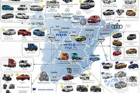冬天来了！研究称欧洲汽车产量将削减40% 无数企业陷入挣扎