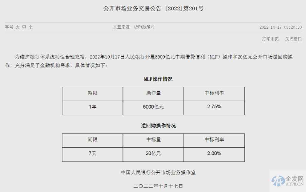 央行开展5000亿元MLF操作 利率不变