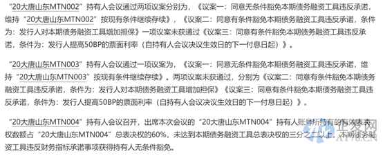 触发投资人保护条款，大唐山东91.46%高负债率超限