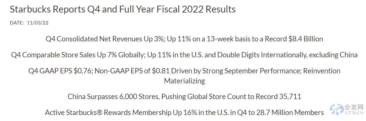 星巴克第四财季销售额创历史新高 中国市场业务明显回暖