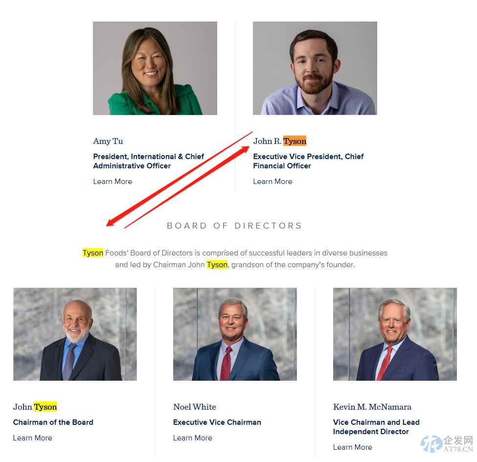 美国食品加工巨头高管被警方逮捕:原因令人匪夷所思 美国食品加工巨头高管被警方逮捕:原因令人匪夷所思