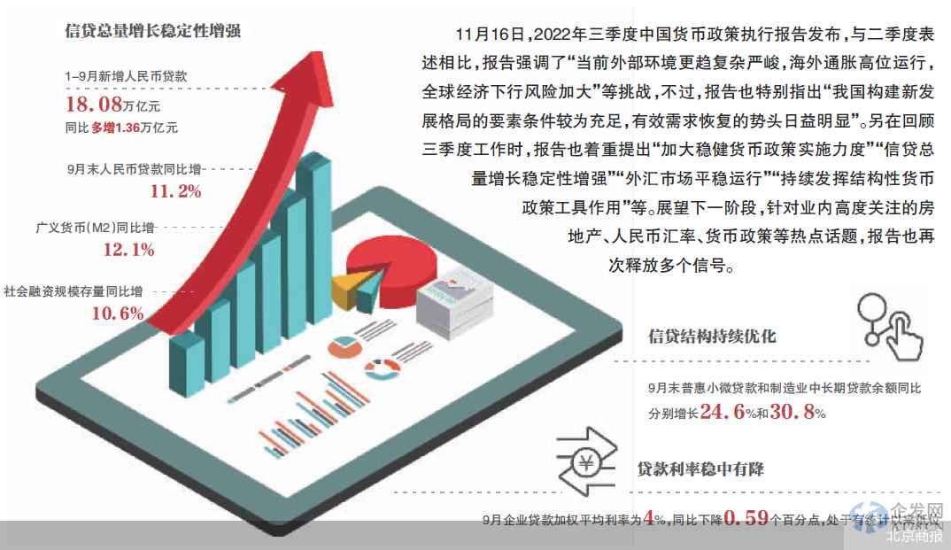 央行划重点：货币、通胀和汇率