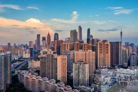 70大中城市房价10月指标预警