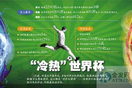 “世界杯经济”开赛