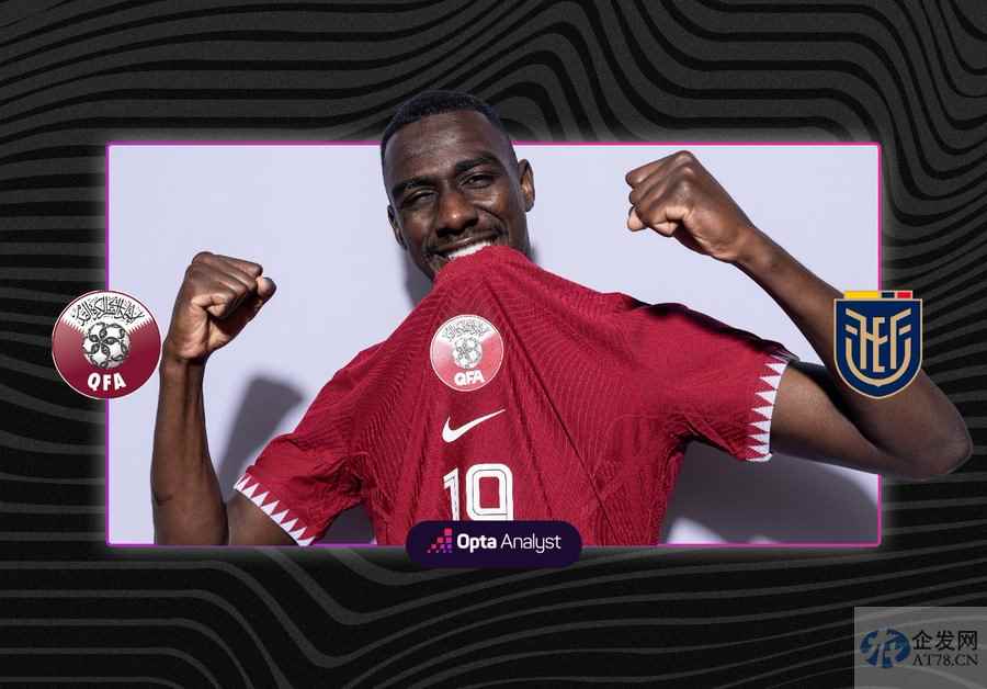 海湾王国卡塔尔的足球梦:去亚非拉淘优秀苗子,7年海选350万人 海湾王国卡塔尔的足球梦:去亚非拉淘优秀苗子,7年海选350万人