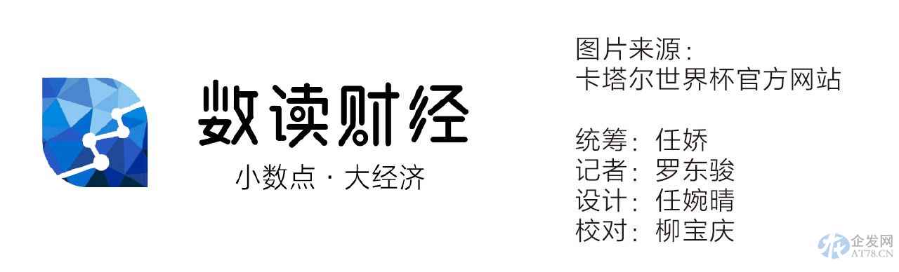 世界杯火热开赛 31只世界杯概念股环比上月涨9.5%