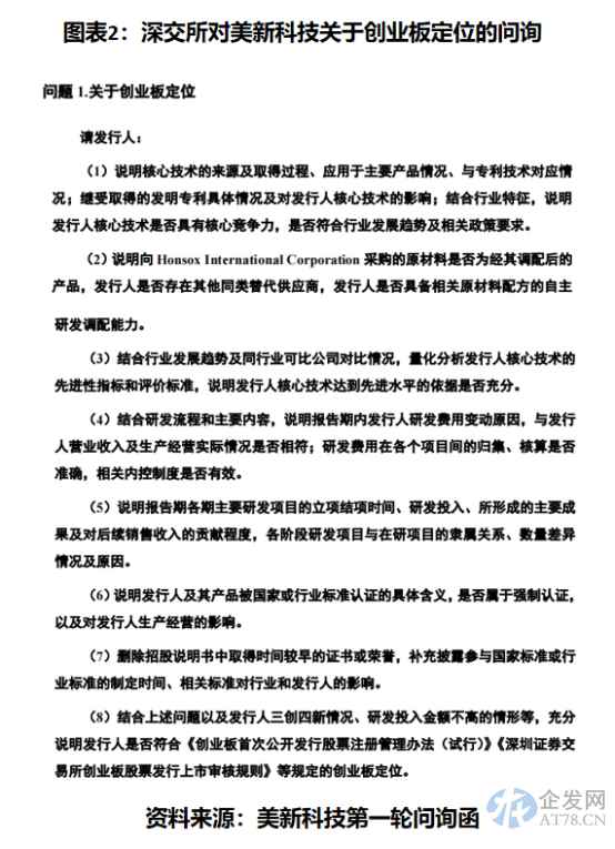 美新科技创业板定位遭问询，进口废弃塑料被处罚5次