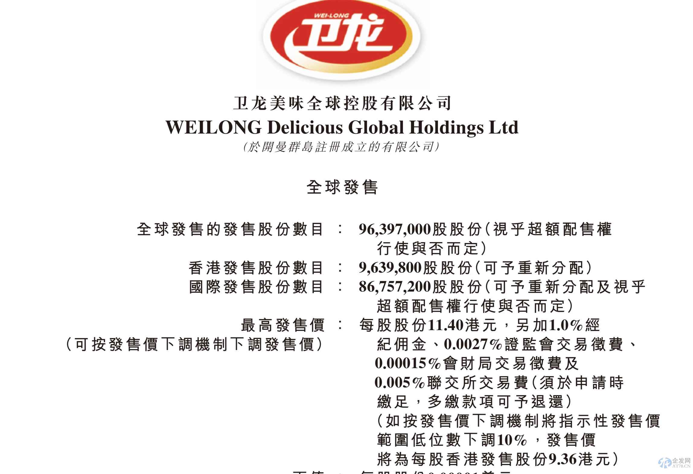 卫龙12月15日港股上市,九成多销售收入依赖经销商 卫龙12月15日港股上市,九成多销售收入依赖经销商