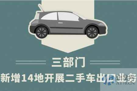 三部门：新增14地开展二手车出口业务