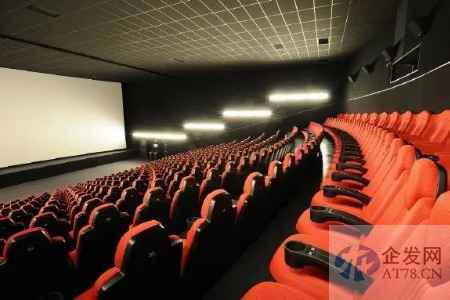 全国影院营业率正逐步回暖！《阿凡达2》上映在即有望解影院之“渴”