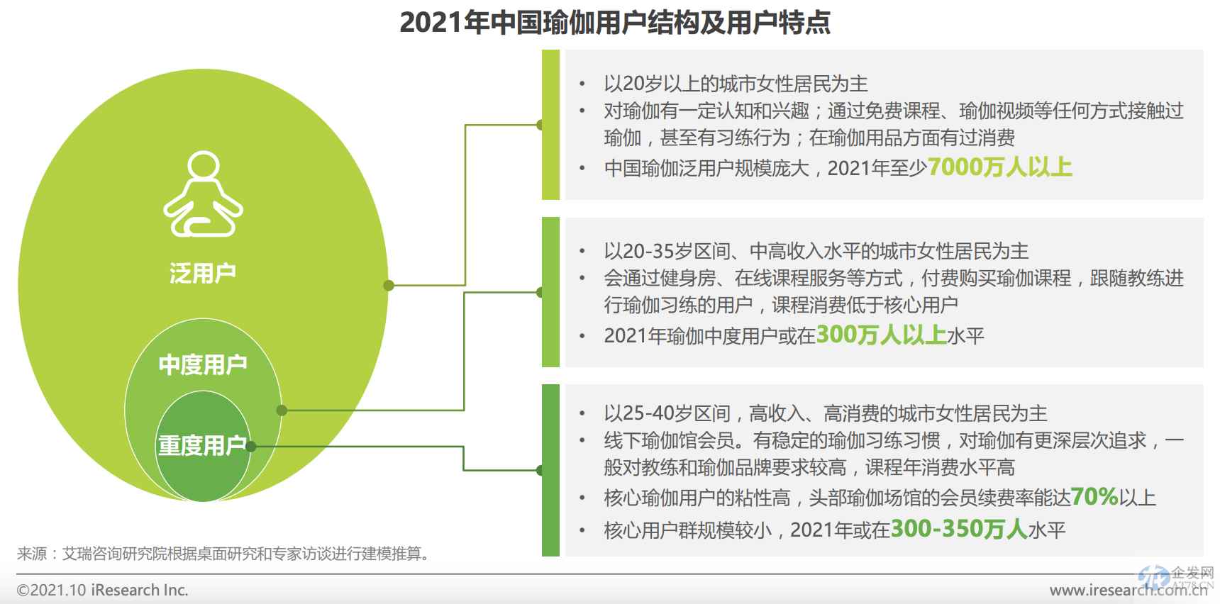 “中产收割机”Lululemon三季度毛利下降,库存高企 “中产收割机”Lululemon三季度毛利下降,库存高企
