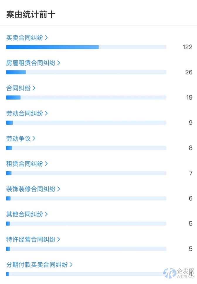 “前夫哥”袁巴元商业滑铁卢:持股公司被执行金额超2亿 “前夫哥”袁巴元商业滑铁卢:持股公司被执行金额超2亿