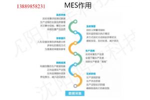 鸿宇装备MES产品 鸿宇装备MES产品