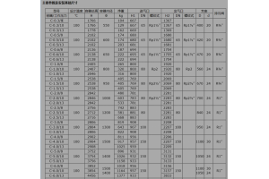 厂家供应2立方储气罐 3立方储气罐 4立方储气罐 厂家供应2立方储气罐 3立方储气罐 4立方储气罐