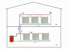 壁挂采暖炉 壁挂采暖炉