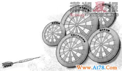 高考本专科拟分开考试 专科考试下放省里