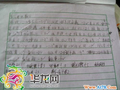 重庆一中学雷人班规：违纪扣1分罚1元 早恋罚20(组图)