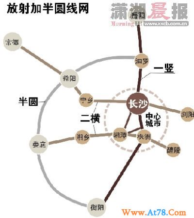 7条城铁，760公里，1小时生活圈(图)