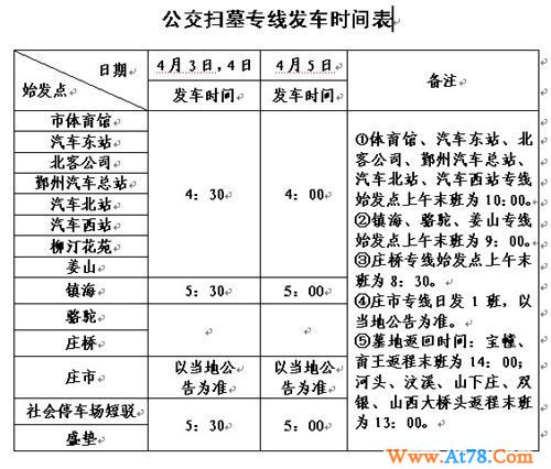 宁波扫墓专线4月3日至5日开通 市区有13个上客点(组图)