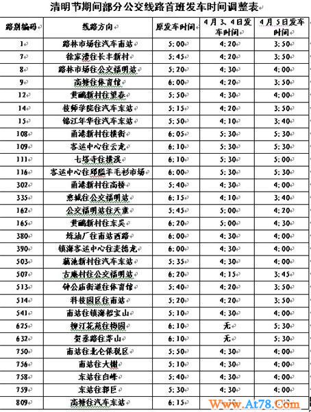 宁波扫墓专线4月3日至5日开通 市区有13个上客点(组图)