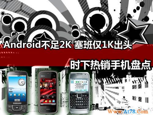 Android不足2K塞班仅1K出头 热销手机盘点