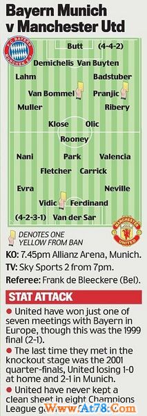 范加尔豪言曼联才怕拜仁 里贝里认同红魔靠鲁尼(图)