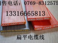 行车扁电缆，天车扁电缆，天车排线