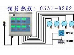 液化气浓度报警器,液化气报警器 液化气浓度报警器,液化气报警器