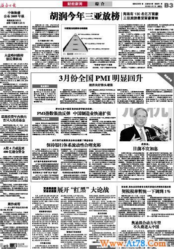 目前不宜加息(组图)