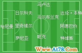 英超第33轮最佳阵容:切尔西打造左路制胜走廊(图)