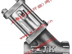 JK-观视阀系列