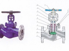 德标波纹管截止阀尺寸结构 良大阀门