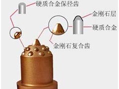 提供金刚石复合截齿 提供金刚石复合截齿