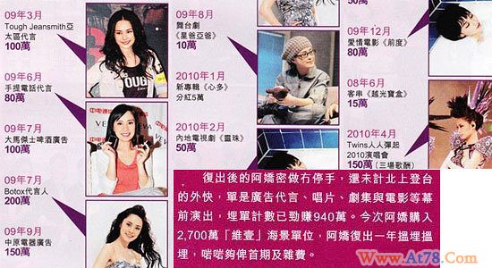 阿娇购第三套豪宅为还债与英皇续签五年(组图)