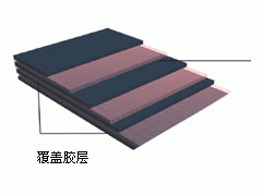 耐高温尼龙输送带 耐高温尼龙输送带