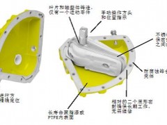 英国KINETROL肯呐特气动球阀 英国KINETROL肯呐特气动球阀