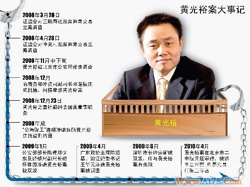 黄光裕涉嫌三罪一审被判有期徒刑14年