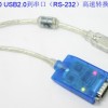UT-880 USB2.0 转串口(RS-232)高速转换器