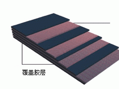 尼龙(NN)输送带 尼龙(NN)输送带