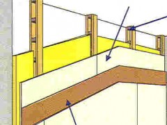 比利时Cdm-iso-T 隔声墙