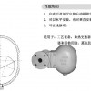 供应宫胁阀门浮球式疏水阀GCZ16.GCZ40日本原装进口