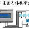 供应氧气浓度报警器 检测仪 气体检测报警器