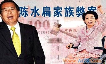 陈水扁刑期由一审的无期徒刑改为20年徒刑