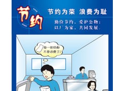 工厂5S现场管理标语海报挂图 工厂5S现场管理标语海报挂图