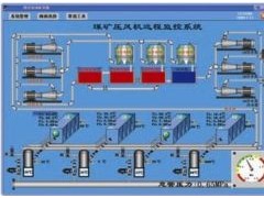 风压机监控系统