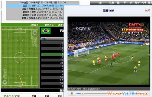 腾讯“数据分析大师”