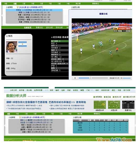 腾讯“数据分析大师”