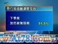 央行报告：过半银行家预期下季货币政策保持现状