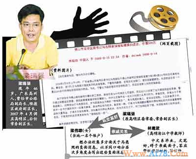 广东高明区原副区长操纵网帖 诬陷区委书记(图)