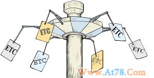 银行ETC速通卡五攻略 高速路上畅快无忧
